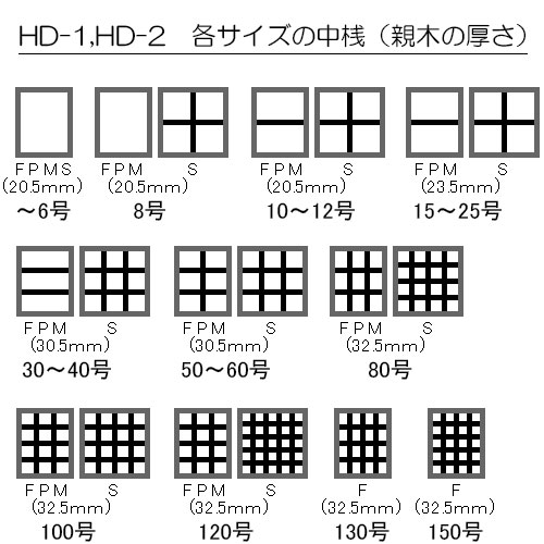 マルオカ 木製パネルHD-1 FPMS日本サイズ ※受注生産 | 画材ショップ楽屋